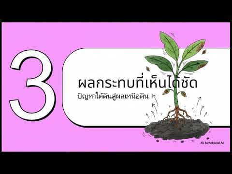 ดินเล่าเรื่องEP2 มาหาวิธีเเก้ปัญหาดินเเข็งกันนน